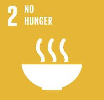2. No Hunger