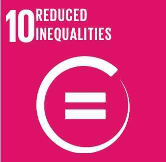 10. Reduced Inequalities